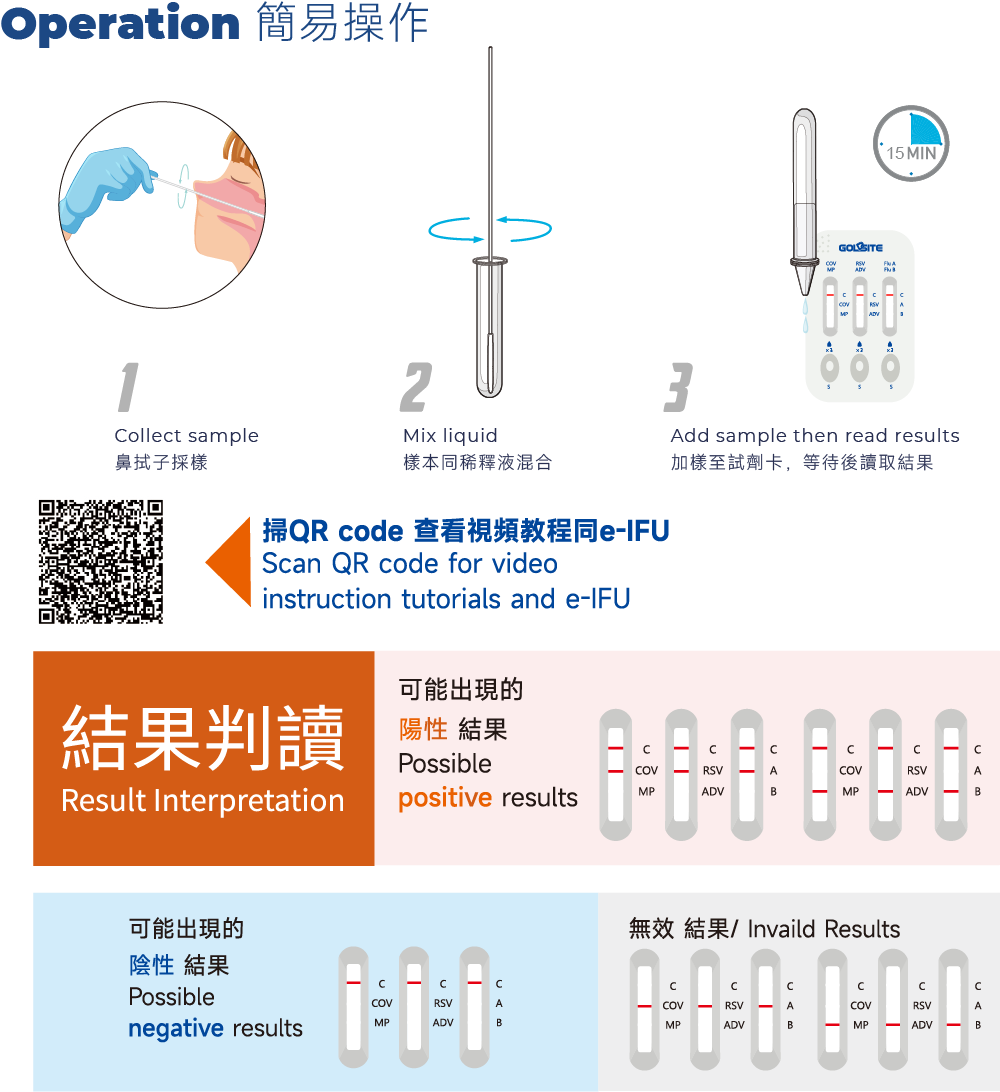 goldsite 6 en un combo 2